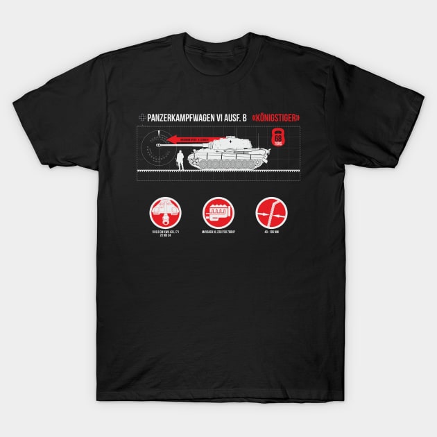 Infographic of Panzer VI Ausf. B «Tiger II» T-Shirt by FAawRay